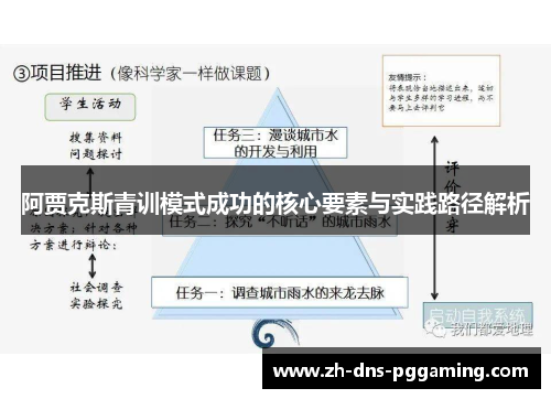 阿贾克斯青训模式成功的核心要素与实践路径解析
