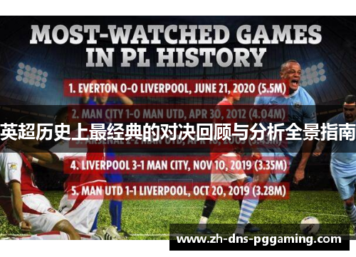 英超历史上最经典的对决回顾与分析全景指南