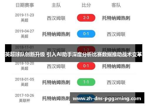 英超球队创新升级 引入AI助手深度分析比赛数据推动战术变革