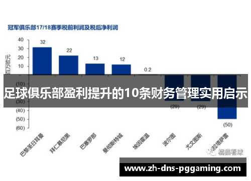 足球俱乐部盈利提升的10条财务管理实用启示