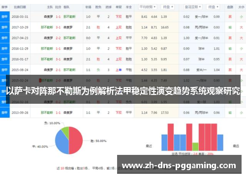 以萨卡对阵那不勒斯为例解析法甲稳定性演变趋势系统观察研究