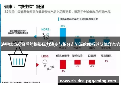 法甲焦点战背后的保级压力演变与积分走势深度解析球队博弈态势